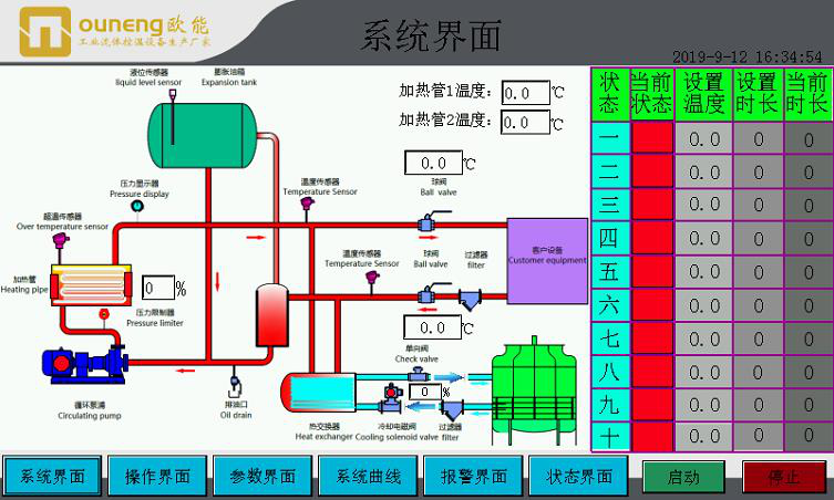 PLC智能控温红杏app黄色下载