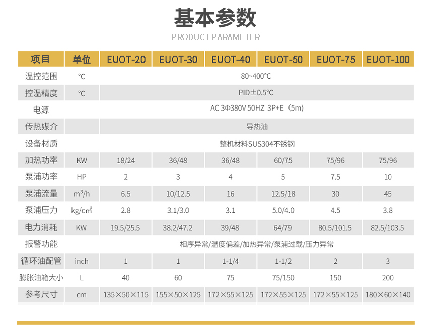 安全节能红杏app黄色下载参数
