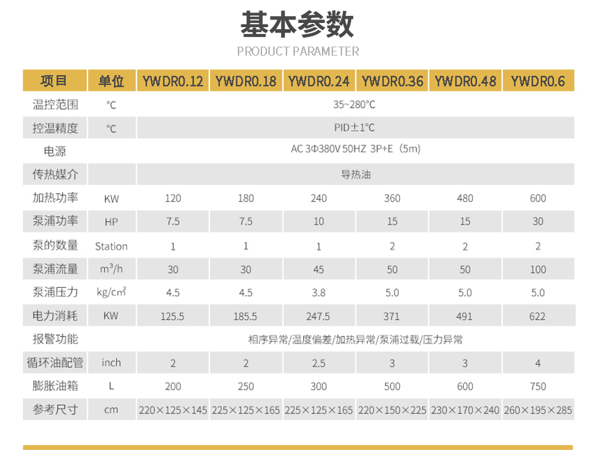 大功率防爆红杏app黄色下载参数